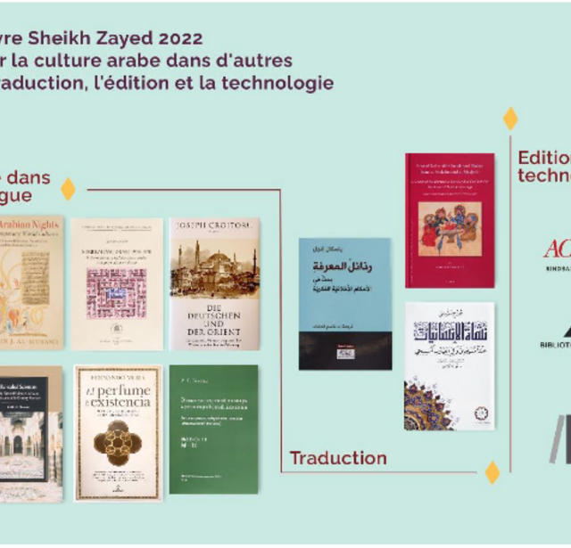 Sheikh Zayed Book Award 2022