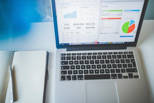 résultats financiers