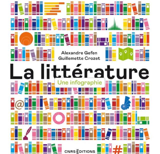 La littérature : une infographie (CNRS)