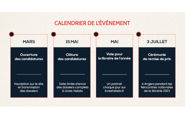 Grand Prix des librairies
