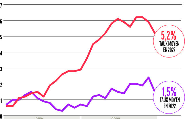 Le prix du livre augmente moins que l'inflation0.jpg