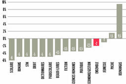 Manga et BD seuls en forme0.jpg